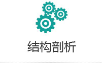K系列由喂料單元、船型車架、輸送裝置、破碎單元、篩分裝置等構(gòu)成